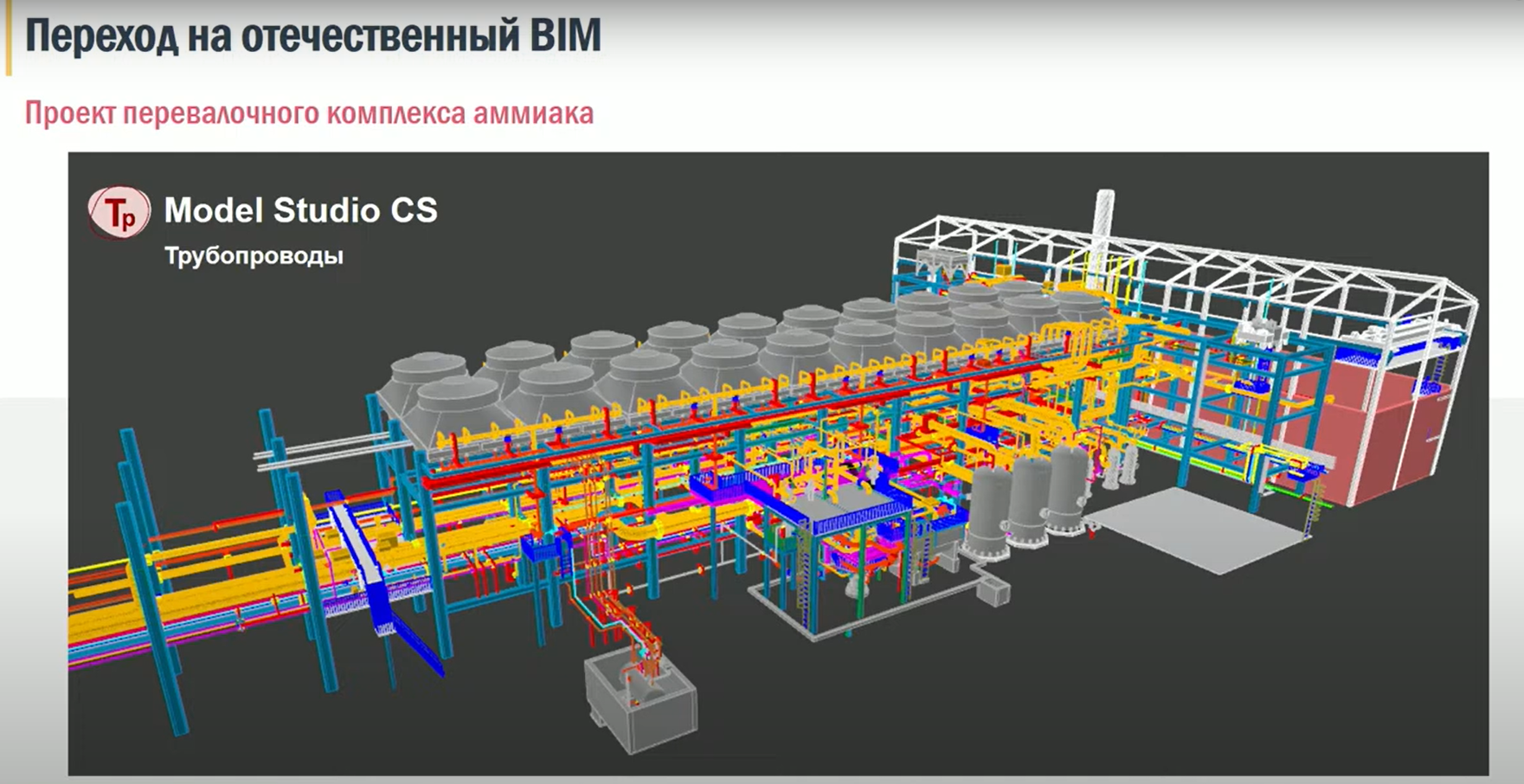 НИИК внедряет решения российских разработчиков программного обеспечения Model Studio CS для проектирования производств минеральных удобрений  